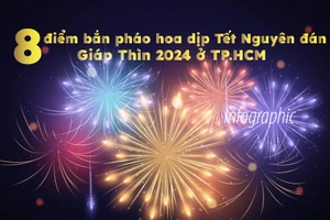 8 điểm bắn pháo hoa tại TP.HCM dịp Tết Nguyên đán Giáp Thìn năm 2024