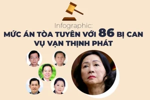 Mức án tòa tuyên với 86 bị cáo vụ Vạn Thịnh Phát
