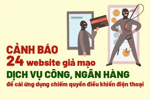 24 website giả mạo dịch vụ công, ngân hàng để cài ứng dụng chiếm quyền điều khiển điện thoại