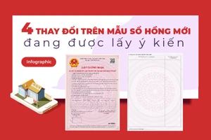 4 thay đổi trên mẫu sổ hồng mới đang được lấy ý kiến