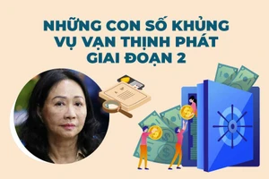 Infographic: Những con số khủng vụ Vạn Thịnh Phát giai đoạn 2