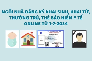 Infographic: Ngồi nhà thực hiện liên thông đăng ký khai sinh, khai tử, thường trú, BHYT từ 1-7-2024