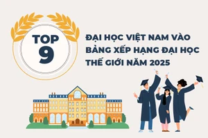 9 đại học Việt Nam vào bảng xếp hạng đại học tốt nhất thế giới năm 2025