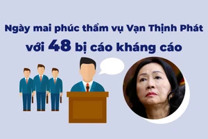 Ngày mai bắt đầu phúc thẩm vụ Vạn Thịnh Phát với 48 bị cáo kháng cáo