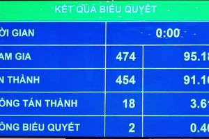 Cảnh sát cơ động được vào nhà dân, trụ sở cơ quan để chống khủng bố, giải cứu con tin