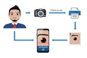 Nhận diện mống mắt trên Galaxy S8 bị qua mặt bởi hồ dán