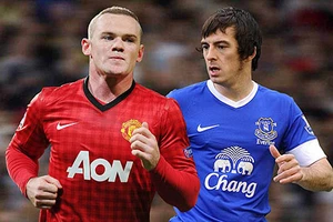 Everton - MU: David Moyes ví xẻ làm hai