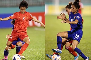 VCK giải bóng đá nữ châu Á 2014: Đá play off với Thái Lan