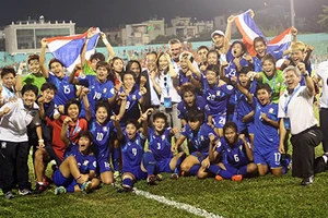 Cái thua của một nền bóng đá