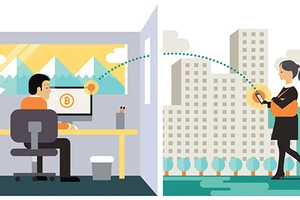 Mua bán tiền ảo: Coi chừng phạm tội!