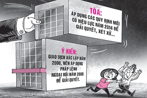 Tòa hồi tố sai luật