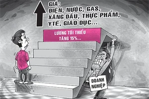 Mổ xẻ tương quan lương tối thiểu - đời sống thật