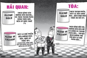 Tranh cãi sữa hay chế phẩm sữa