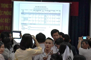 Thanh tra đấu thầu thuốc tại TP.HCM