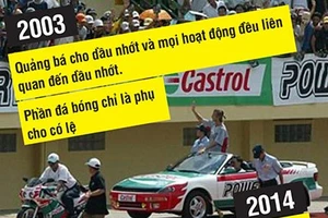 Beckham mang gì đến Việt Nam?