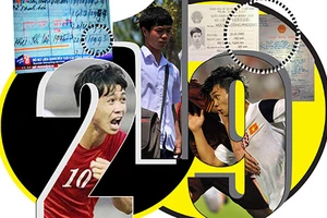 Tuổi Công Phượng: Bộ Tư pháp cần vào cuộc