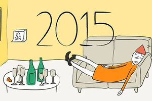 Mổ xẻ khoa học ‘Lời hứa đầu năm’