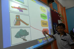 Không lạm dụng bảng tương tác trong dạy học