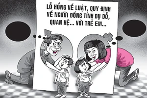 Người đồng tính xâm hại trẻ em: Khó xử lý!