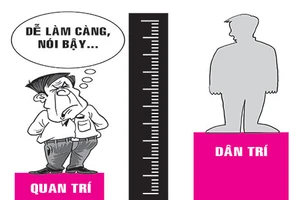 Dân trí thời đại số