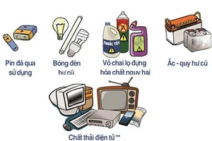 Hãy đến với Ngày hội Tái chế chất thải lần 8