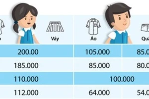 Đồng phục đánh gục… đồng tiền!