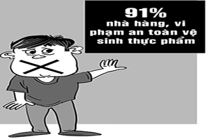 Nhà hàng kiểu này, ai dám ăn? 