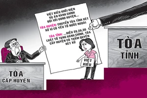 Việt kiều kiện ủy ban huyện, tòa nào xử?