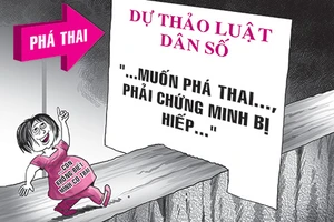 Cho người tâm thần phá thai trên 12 tuần tuổi?