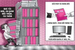 Quá tải đơn đề nghị giám đốc thẩm, tái thẩm