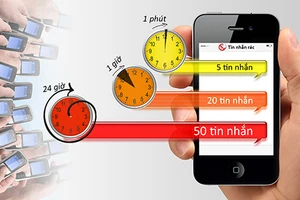 Bộ TT&TT lúng túng với tin nhắn rác