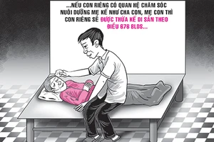 Hưởng di sản của mẹ kế: Có nên miễn thuế?