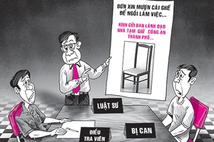 Luật sư phải đứng khi tham dự hỏi cung