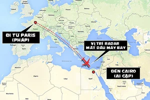 Máy bay Ai Cập bị đánh bom?