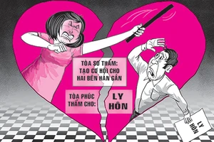 Ly hôn vì bị vợ bạo hành 