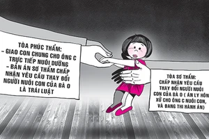 Chưa giao con đã kiện giành con