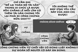 À Ra Thế kỳ 4: Bị từ chối yêu cầu ‘để lại toàn bộ tài sản’