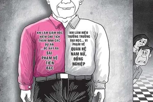 Lùm xùm tình cảm, hiệu trưởng trường đại học bị kỷ luật