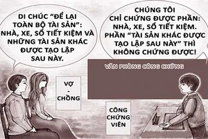 À Ra Thế kỳ 4: Bị từ chối yêu cầu ‘để lại toàn bộ tài sản’