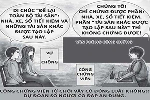 À Ra Thế kỳ 4: Bị từ chối yêu cầu ‘để lại toàn bộ tài sản’