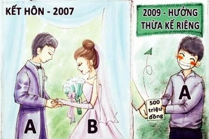 À Ra Thế kỳ 5: Ly hôn, đòi chia tiền bán đất