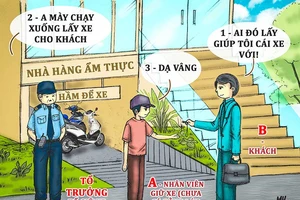Tình huống kỳ 11: Nhờ lấy xe lại bị phạt
