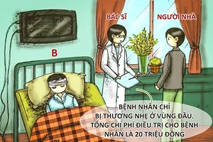 Tình huống kỳ 13: Người quá tốc độ, người không MBH