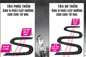 Chưa ly hôn, có phải cấp dưỡng cho con?