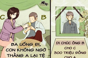 Kỳ 19: Ngược đãi cha, con có được hưởng thừa kế?