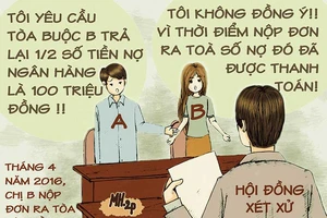 Đáp án kỳ 20: Ly thân vẫn là vợ chồng