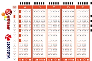 Bình Thuận đề nghị kiểm tra kinh doanh của Vietlott 