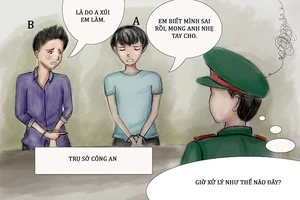 Đáp án​ kỳ 27: A và B cùng bị xử lý về tội lừa đảo