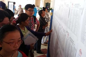 Rớt lớp 10 công lập, 20.000 học sinh về đâu?