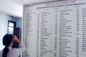 Từ 1-6, áp giá viện phí mới với người không có thẻ BHYT